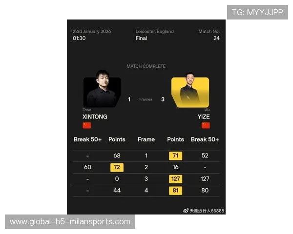 赵心童打破心魔晋级四强！冲击排名赛第4冠，吴宜泽感谢奥沙利文